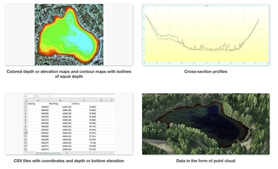 Bathymetric survey deliverable showing depth-coded contours of a flooded pit
