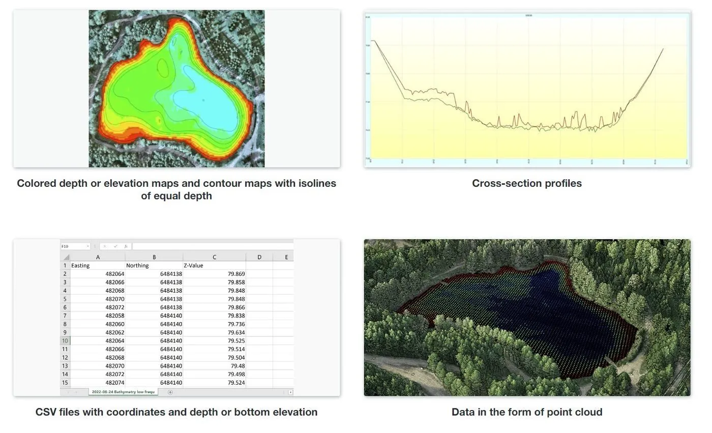 LiDAR bridge and powerline sag survey